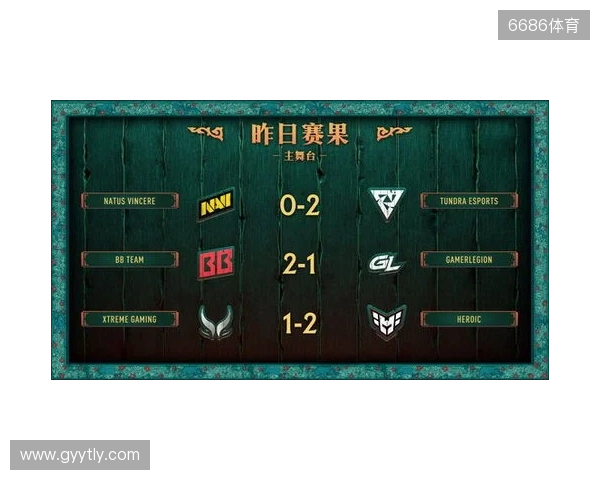 PGL瓦拉几亚S6瑞士轮结束，XG遗憾淘汰