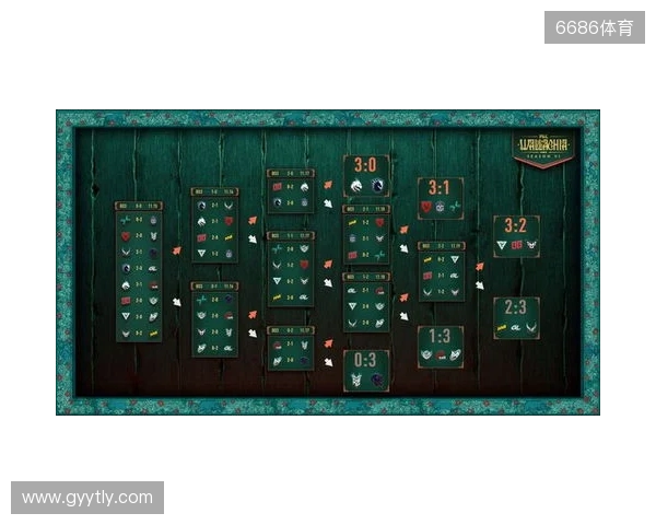 PGL瓦拉几亚S6瑞士轮第三日结束,三支中国战队进入1-2组 PGL瓦拉几亚S6瑞士轮第三日结束,三支中国战队进入1-2组