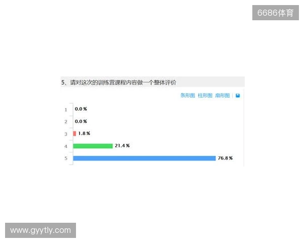 官宣：rain加盟100 Thieves
