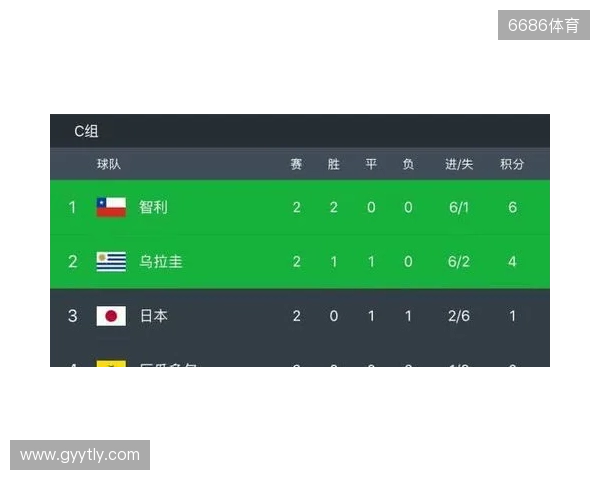 BC.Game拒绝参加格鲁吉亚赛事,将损失VRS积分 BC.Game拒绝参加格鲁吉亚赛事,将损失VRS积分